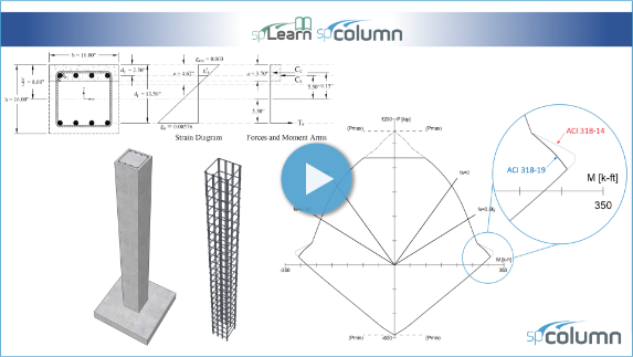 How to Design Concrete Columns with High Strength Steel Bars